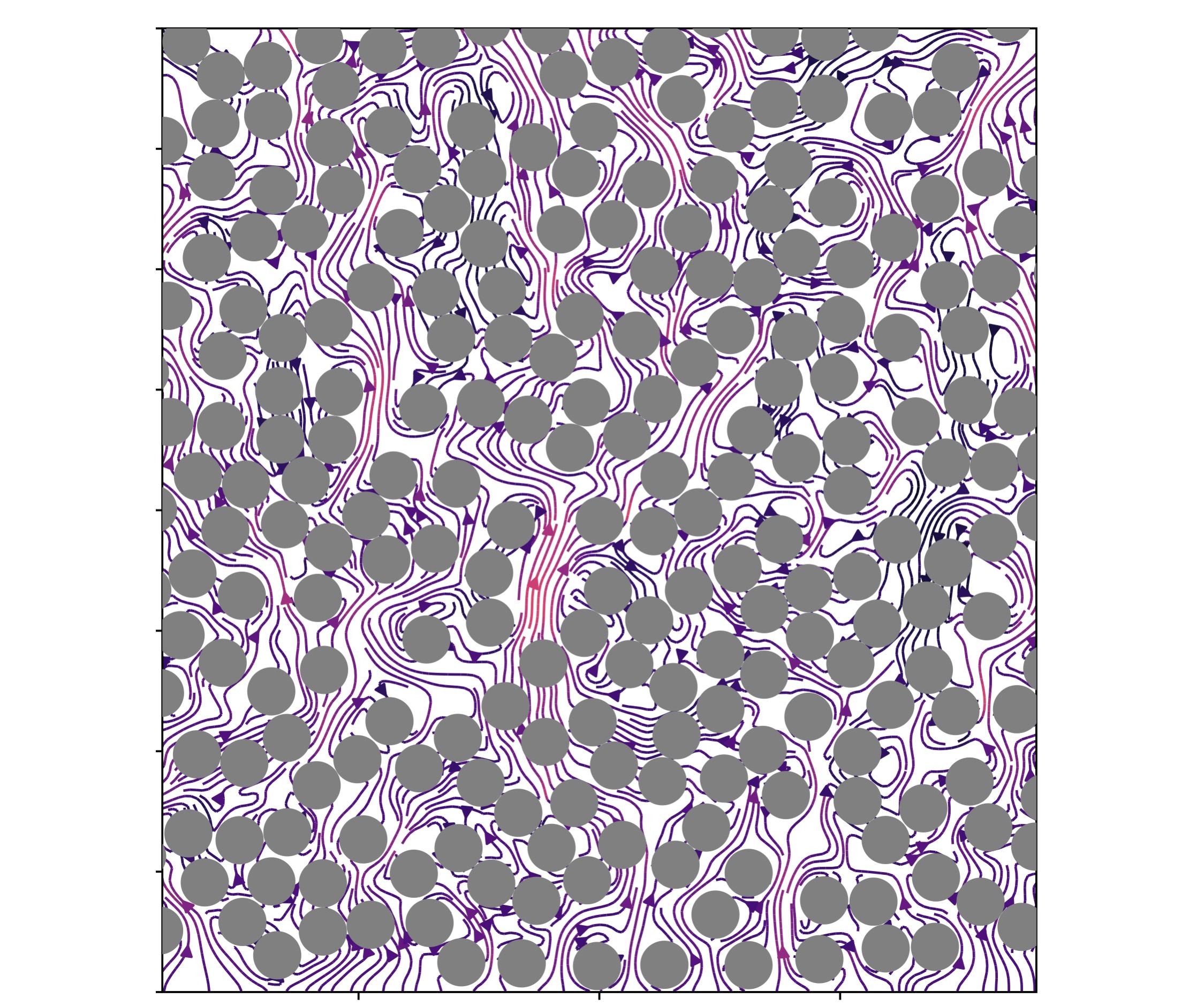 Particleresolved simulations of fourway coupled, polydispersed